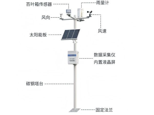 HS-842型氣象監(jiān)測站