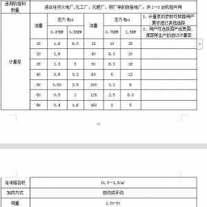 JX-8200LN型爐內(nèi)加藥裝置